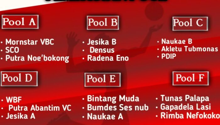 Generasi Muda TTS Unjuk Bakat di Alex Abanat Cup I 2025